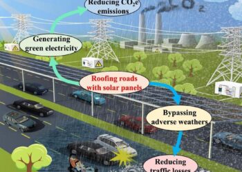 Cubrir con placas solares las carreteras del planeta bajaría un 28% las emisiones