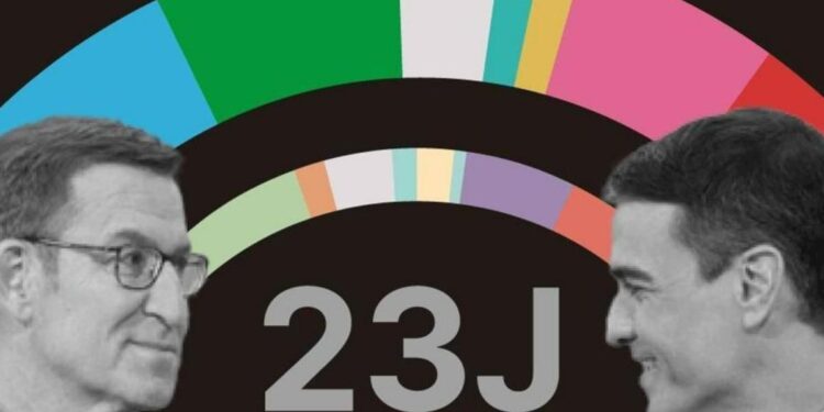 Encuesta elecciones generales España: Feijóo acaricia la mayoría absoluta con Vox en el esprint final de la campaña