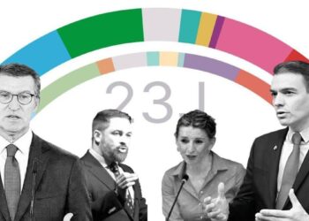 Los programas económicos de PSOE, PP, Vox y Sumar, a examen