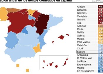 Aragón, Canarias, Baleares y Cantabria lideran la subida de criminalidad en 2024 y Madrid es donde más cae