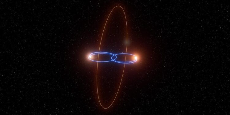 Los astrónomos se sorprenden al descubrir un extraño planeta en órbita perpendicular alrededor de dos estrellas