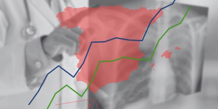 El cáncer de pulmón es la segunda causa de muerte en España: ¿por qué es el tumor que más mata?