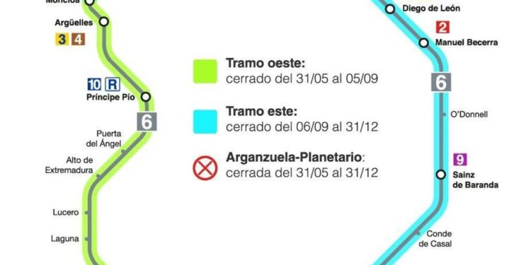 Afectaciones en la Línea 6 del Metro: cierre parcial en septiembre y plan de movilidad alternativo