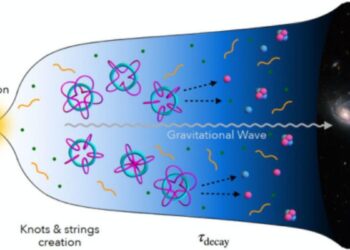 El Universo habría nacido a partir de ‘nudos cósmicos’ de átomos