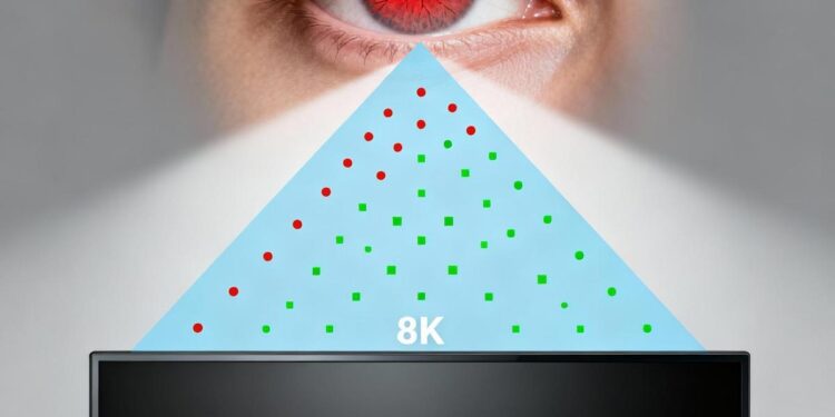 ¿Ves realmente la tele en 8K? Así engañan los píxeles a tus ojos