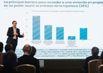 La vivienda se convierte en un factor decisivo en el voto de los españoles