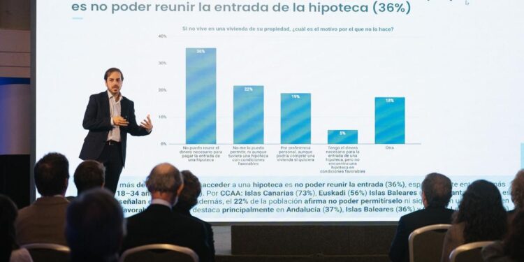 La vivienda se convierte en un factor decisivo en el voto de los españoles